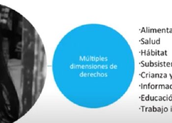 Nuevos retrocesos en las oportunidades de desarrollo de la infancia y adolescencia