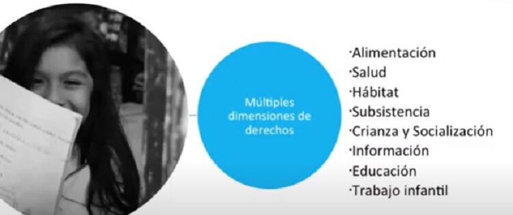Nuevos retrocesos en las oportunidades de desarrollo de la infancia y adolescencia