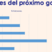 Aunque reina la desesperanza, los jóvenes no ven la salida en Ezeiza