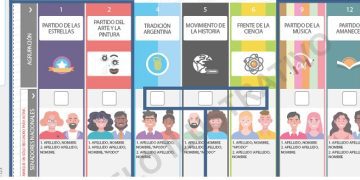 El próximo 26 de octubre los argentinos acudirán a sufragar en todo el país