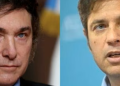 Javier Milei y Axel Kicillof mejoran en septiembre, pero ninguno rompe la barrera del 30% a un año de la elección